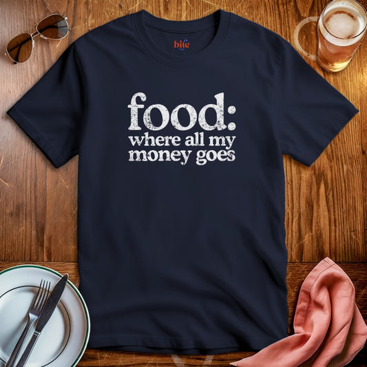 Food Expenses T-Shirt